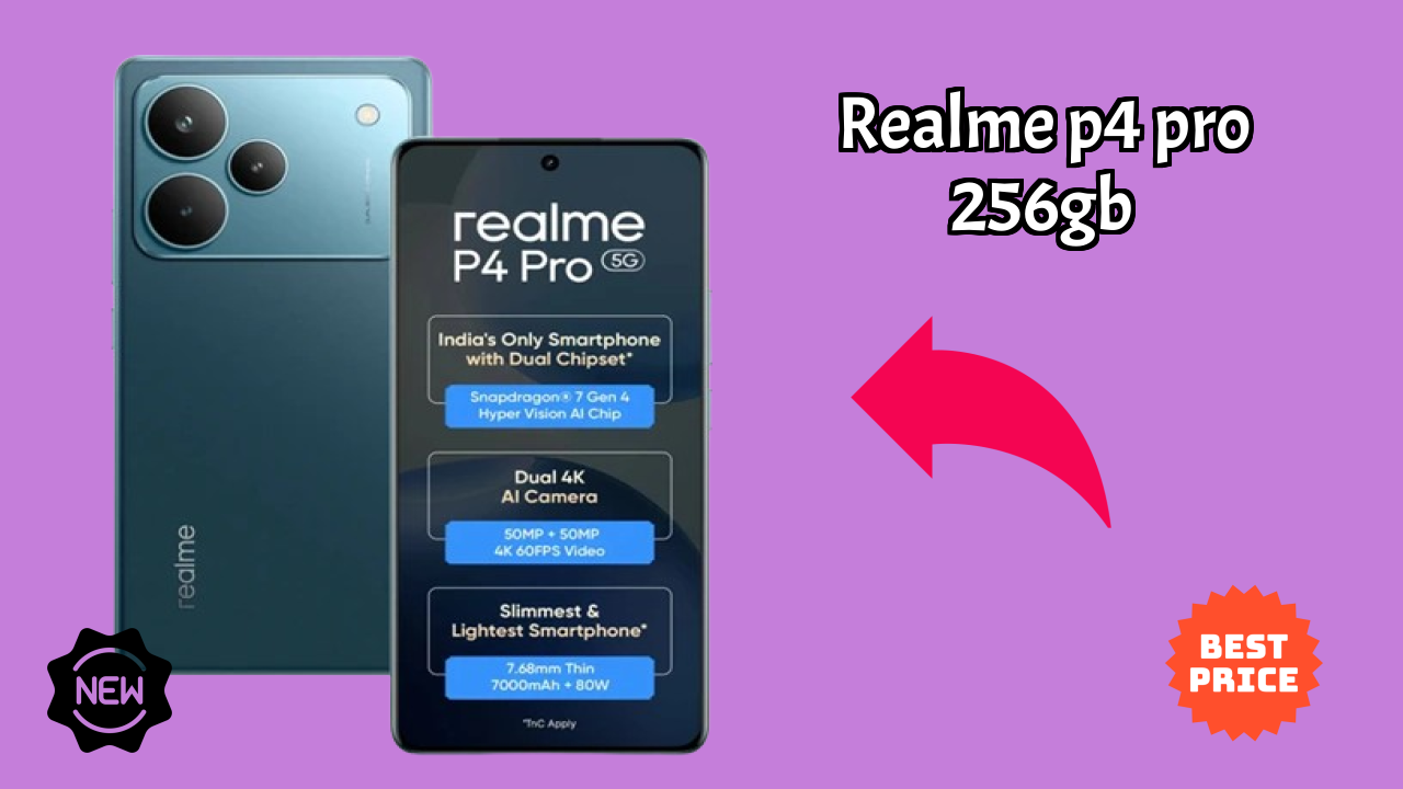 Realme P4 Pro 256GB Complete Review: Everything You Need to Know